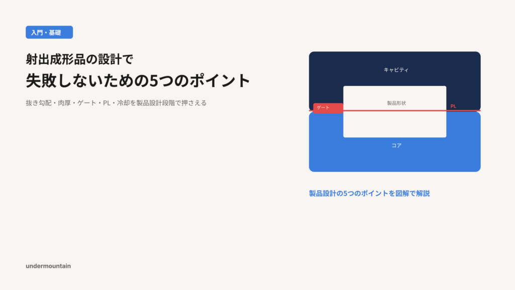 射出成形品の設計で失敗しないための5つのポイント
